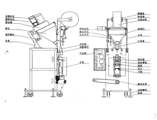 大型粉劑立式包裝機(jī)設(shè)計(jì)圖
